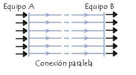 conexion_paralela.jpg