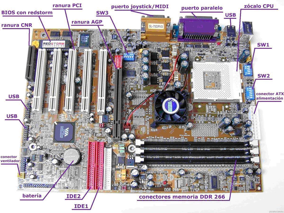 Placa Base Pentium 4